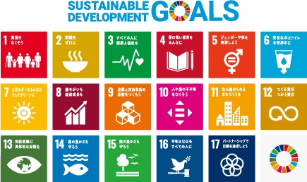 持続可能な開発目標SDGs